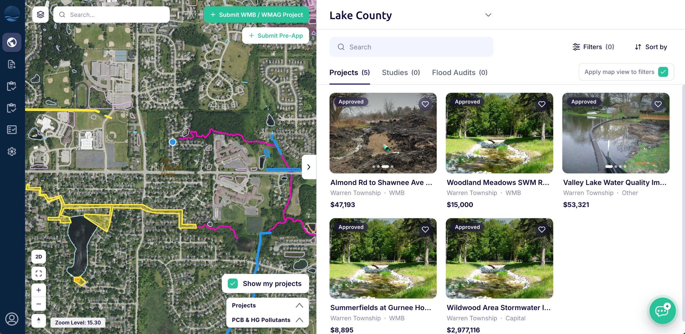 InFlow dashboard for Lake County