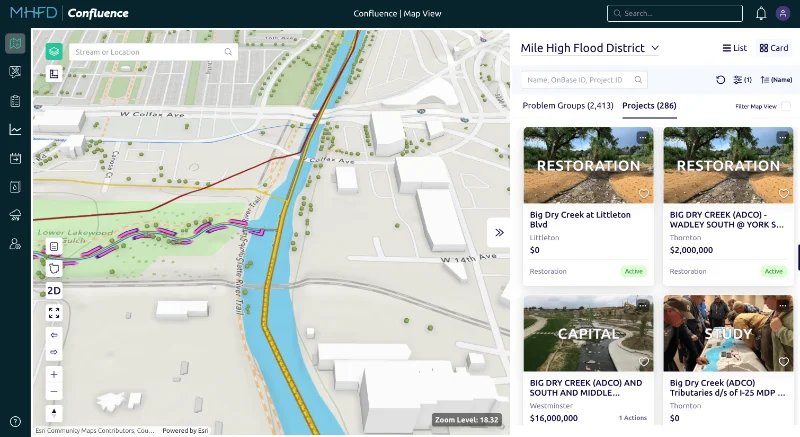 Confluence Project Management